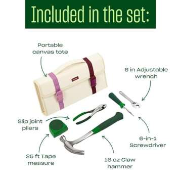 Character The 5-Piece Tool Set for Home, Compact & Portable Tool Kit in a Natural Canvas Storage Bag, with Hammer, Screwdriver, Wrench and Pliers, Wine (Red)