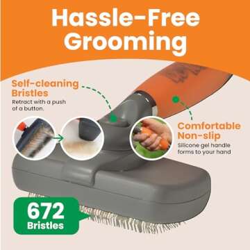 GoPets Self-Cleaning Slicker Brush for Effortless Grooming