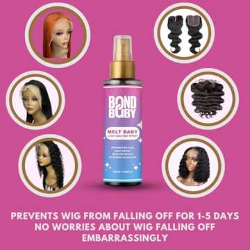 Bond Baby Lace Melting Spray