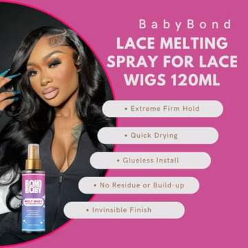 Bond Baby Lace Melting Spray