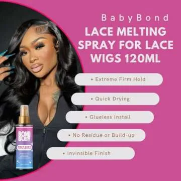 Bond Baby Lace Melting Spray