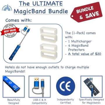 Kaizen MultiCharger for MagicBand+ | Disney Travel Essentials