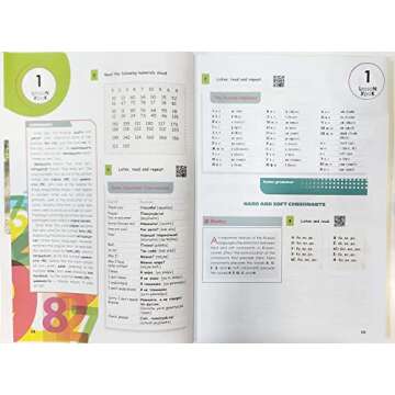 Russian Crash Course Learn Russian Quickly and Effectively