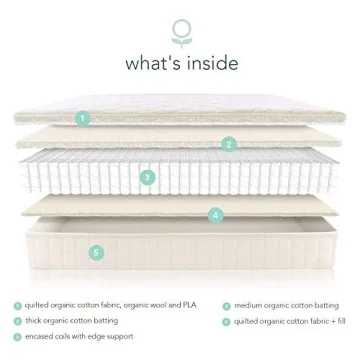 Organic Kids Mattress Perfect for Bunk Beds and Trundle Beds