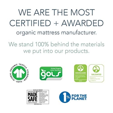 Organic Kids Mattress Perfect for Bunk Beds and Trundle Beds