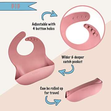 Littlesol Baby Led Weaning Supplies - Complete Silicone Baby Feeding Set - Plate, Spoon, Fork, Bib, Bowl, Cup - Food Grade BPA Free - Dishwasher Safe