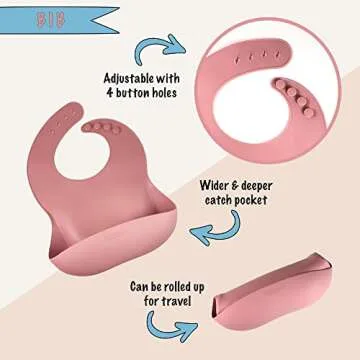 Littlesol Baby Led Weaning Supplies - Complete Silicone Baby Feeding Set - Plate, Spoon, Fork, Bib, Bowl, Cup - Food Grade BPA Free - Dishwasher Safe