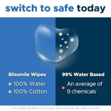100% Water Baby Wipes Unscented - Chemical Free and Hypoallergenic - Ultra-Soft Cotton for Sensitive Skin - Individually Wrapped and Travel Size - Newborn Essentials Must Haves - 110 ct