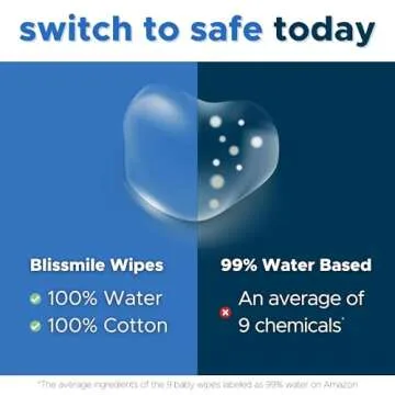 100% Water Baby Wipes Unscented - Chemical Free and Hypoallergenic - Ultra-Soft Cotton for Sensitive Skin - Individually Wrapped and Travel Size - Newborn Essentials Must Haves - 110 ct