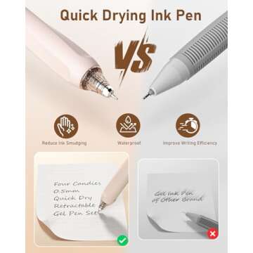 Four Candies 14Pack Pastel Gel Ink Pen Set,Cute Retractable 0.5mm Fine Point Pen,Note Taking Aesthetic Pens,12 Pack Black Ink Pens with 2Pack Highlighter, Smooth Writing Pens for School, Office(Brown)