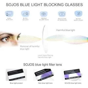SOJOS Cat Eye Blue Light Glasses for Women in Black Frame