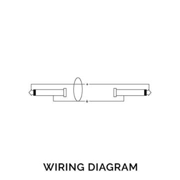 Cordial CSI 3 PP-Metal-Silent Instrument Cable 3 Metres