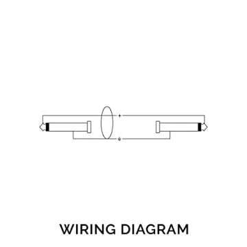 Cordial CSI 3 PP-Metal-Silent Instrument Cable 3 Metres