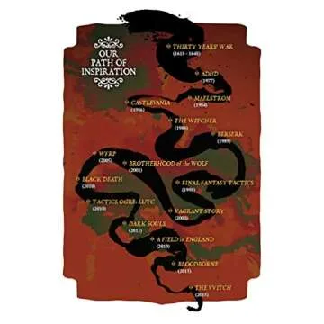 Zweihander Fantasy Horror RPG: Starter Kit