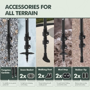 KINGGEAR 7075 Aluminum Trekking Poles with Cork Grip