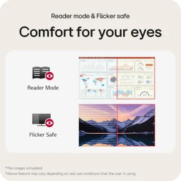 LG 24U411A-B 24" Full HD IPS Monitor - 120Hz, HDR10
