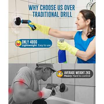 kHelfer Electric Bathroom Scrubber – Power & Versatility for Fast Cleaning