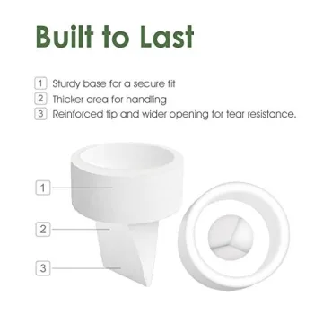 Affordable Maymom Pump Parts for Spectra S2 S1 19mm Flanges