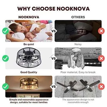 NookNova Smart Ceiling Fan with Lights - Stylish & Safe