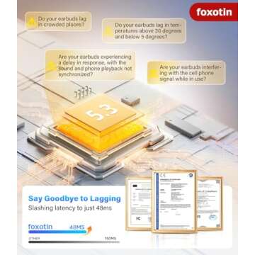 Ear Buds Wireless Earbuds with 48H Playback and Bluetooth 5.3