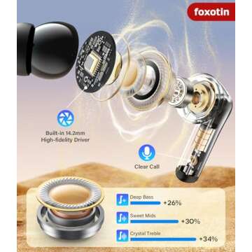 Ear Buds Wireless Earbuds with 48H Playback and Bluetooth 5.3