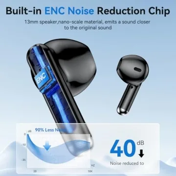 2025 Bluetooth 5.4 Waterproof Wireless Earbuds with LED Display