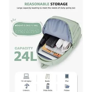 BOXSAM School Backpack: Lightweight, Durable, Stylish & Spacious