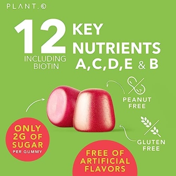 Complete Multivitamin Gummies for Adults - Delicious & Nutritious