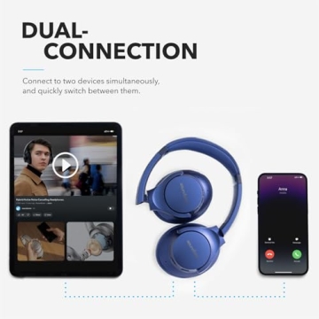 Soundcore Anker Life Q20 Best Noise Cancelling Headphones