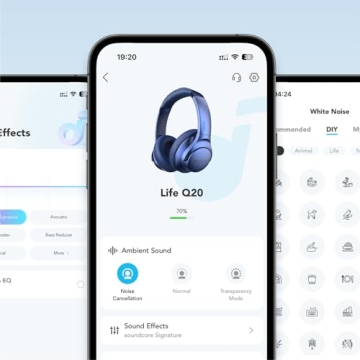 Soundcore Anker Life Q20 Best Noise Cancelling Headphones