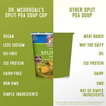 Dr. McDougall's Vegan Split Pea Soup - Instant & Gluten-Free