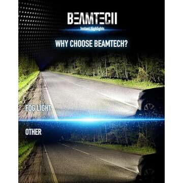 BEAMTECH H7 Fog Light Bulb - Ideal for Off-Roading and Beyond
