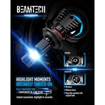 BEAMTECH H7 Fog Light Bulb for Off-Road Use and More