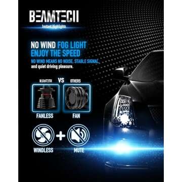 BEAMTECH H7 Fog Light Bulb for Off-Road Use and More