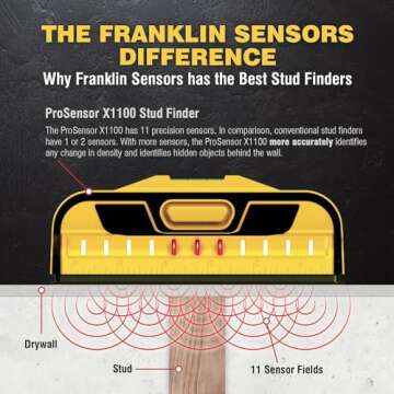 Franklin Sensors ProSensor X1100 Stud Finder with 11-Sensors, Wood & Metal Stud Detector/Wall Scanner, Built-in Bubble Level