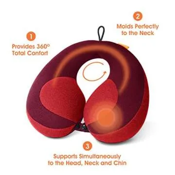 INFANZIA Kids Chin Supporting Travel Neck Pillow, Helps Support Head and Neck, Comfortably Designed ...