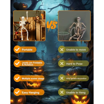 5 Pack Halloween Skeletons with Spiders & Cobwebs