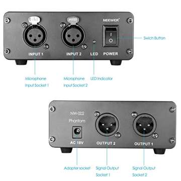 Neewer 48V Phantom Power Supply for Condenser Microphones