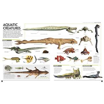 Star Wars: The Visual Encyclopedia