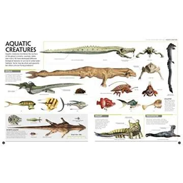 Star Wars: The Visual Encyclopedia