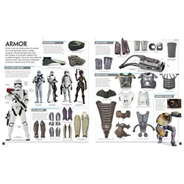 Star Wars: The Visual Encyclopedia