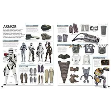 Star Wars: The Visual Encyclopedia