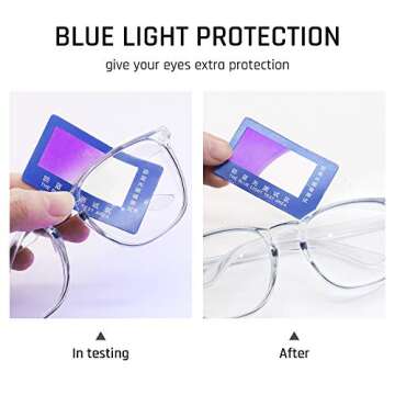 MORK&SUKY Safety Glasses, Stylish Goggles With No Fog Lense,Perfect Alternatives To Regular Protective Eyewear For Health Care Workers. (Transparent)