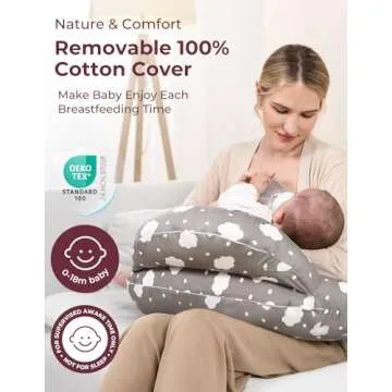 Momcozy Nursing Pillow for Comfortable Breastfeeding Support