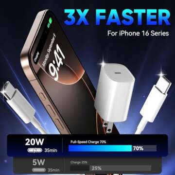 iPhone 16 15 Pro Charger Fast Charging, 20W USB C Fast Charger Block with 10ft Long Type C Chargers Fast Charging Cable Cord for iPhone 16/16 Pro/16 Pro Max/16 Plus 15/15 Pro/15 Pro Max, S24 Ultra