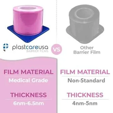 Pink Barrier Film Roll 4"x6" - 6.5nm Thickness Medical Grade Surface Protective Dental Barrier Film for Dental, Medical, Tattoo - Easy Peel, Non-Stick Tape (1 Box of 1200 Sheets) by PlastCare USA