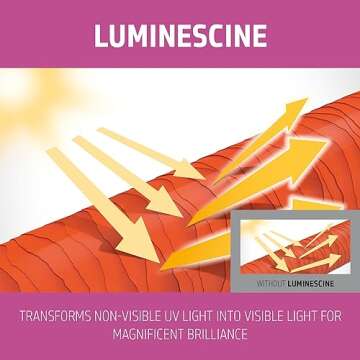 Goldwell Dualsenses Color Brilliance Shampoo 300ml