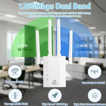 WiFi Extender 1200Mbps Dual Band Wide Coverage Booster