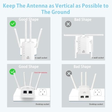 WiFi Extender 1200Mbps Dual Band Wide Coverage Booster