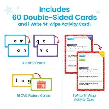 hand2mind Beginning Word Builder, CVC Word Games, Spelling Toys for Kids 3-5, Learning How to Read, Sight Words Flash Cards, Kindergarten Learning Activities, Science of Reading Manipulatives